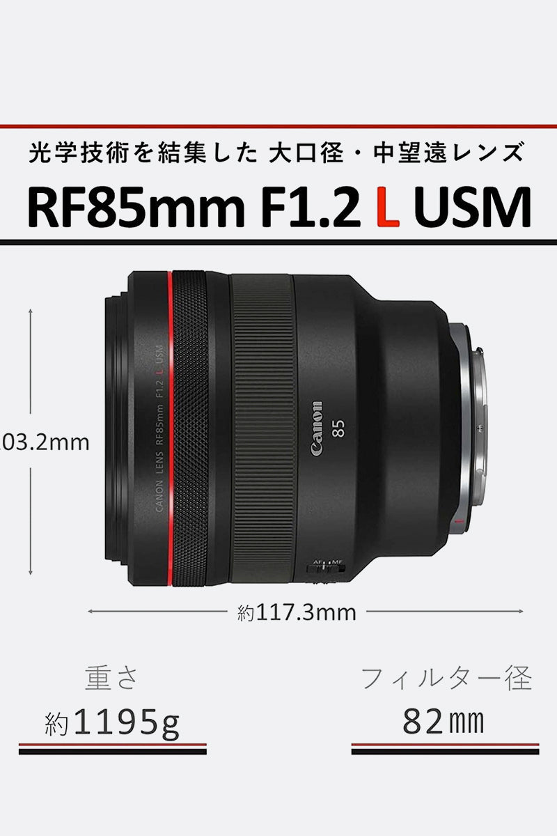 Canon Rf 85mm F1.2L
