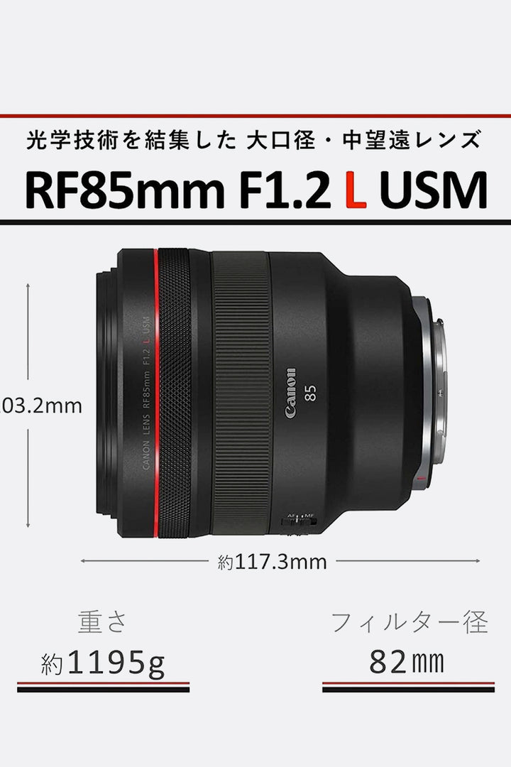 Canon Rf 85mm F1.2L